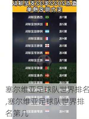塞尔维亚足球队世界排名,塞尔维亚足球队世界排名第几