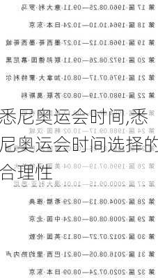 悉尼奥运会时间,悉尼奥运会时间选择的合理性