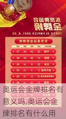 奥运会金牌排名有意义吗,奥运会金牌排名有什么用