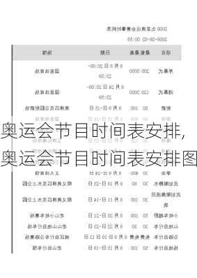 奥运会节目时间表安排,奥运会节目时间表安排图