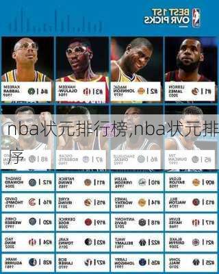 nba状元排行榜,nba状元排序