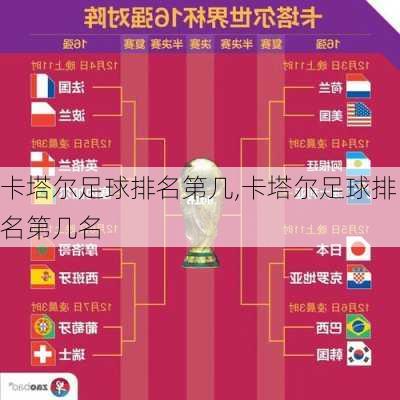 卡塔尔足球排名第几,卡塔尔足球排名第几名