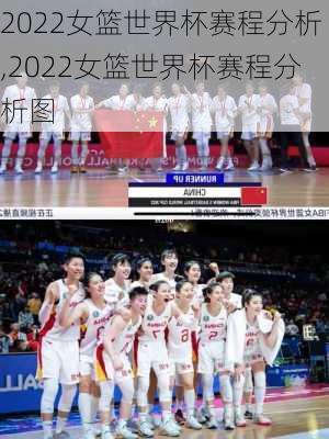 2022女篮世界杯赛程分析,2022女篮世界杯赛程分析图