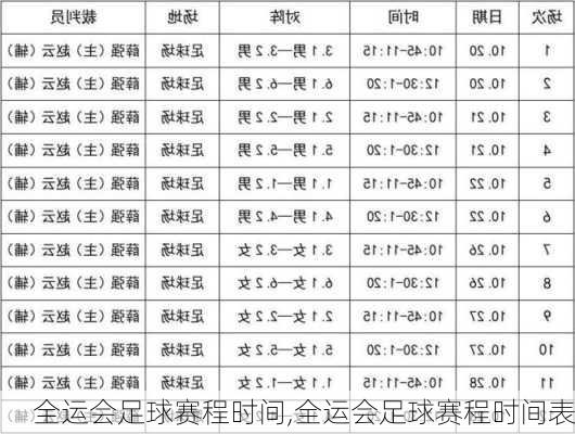 全运会足球赛程时间,全运会足球赛程时间表