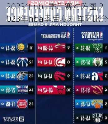 2023年nba季后赛对阵图,2023年nba季后赛对阵图比分