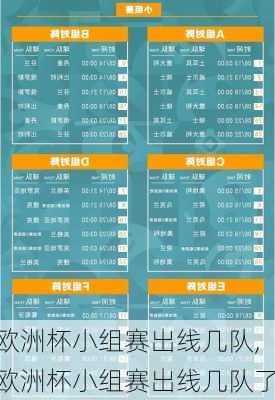 欧洲杯小组赛出线几队,欧洲杯小组赛出线几队了