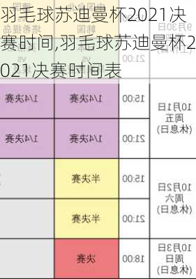 羽毛球苏迪曼杯2021决赛时间,羽毛球苏迪曼杯2021决赛时间表