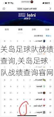 关岛足球队战绩查询,关岛足球队战绩查询官网