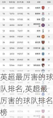 英超最厉害的球队排名,英超最厉害的球队排名榜
