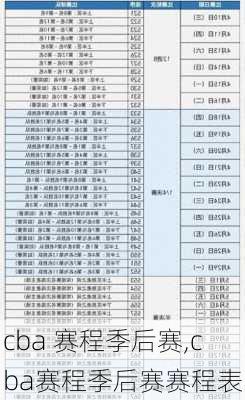 cba 赛程季后赛,cba赛程季后赛赛程表