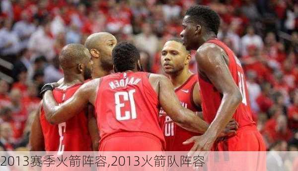 2013赛季火箭阵容,2013火箭队阵容