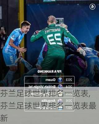 芬兰足球世界排名一览表,芬兰足球世界排名一览表最新