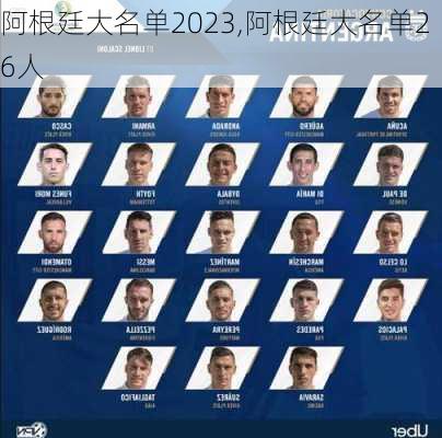 阿根廷大名单2023,阿根廷大名单26人