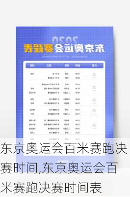 东京奥运会百米赛跑决赛时间,东京奥运会百米赛跑决赛时间表