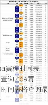 cba赛程时间表格查询,cba赛程时间表格查询最新