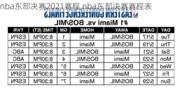 nba东部决赛2021赛程,nba东部决赛赛程表