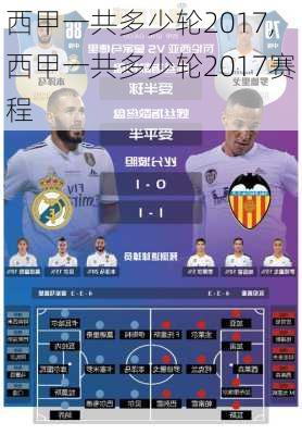 西甲一共多少轮2017,西甲一共多少轮2017赛程