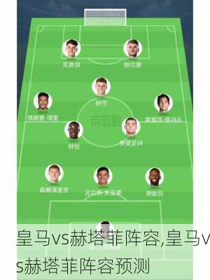 皇马vs赫塔菲阵容,皇马vs赫塔菲阵容预测