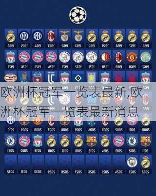 欧洲杯冠军一览表最新,欧洲杯冠军一览表最新消息