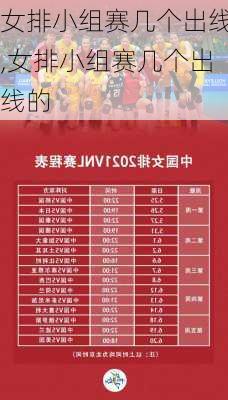 女排小组赛几个出线,女排小组赛几个出线的