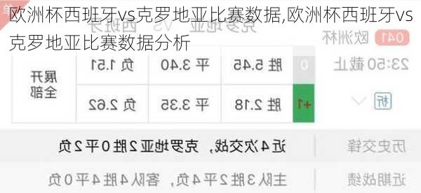 欧洲杯西班牙vs克罗地亚比赛数据,欧洲杯西班牙vs克罗地亚比赛数据分析