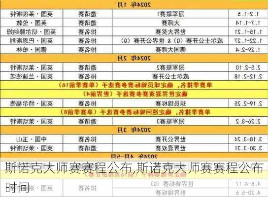 斯诺克大师赛赛程公布,斯诺克大师赛赛程公布时间