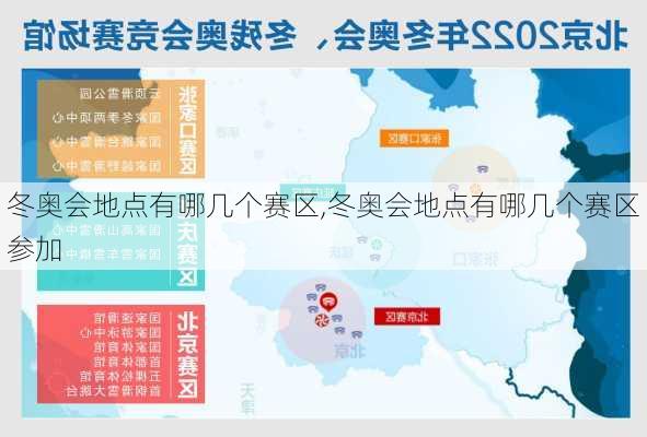 冬奥会地点有哪几个赛区,冬奥会地点有哪几个赛区参加