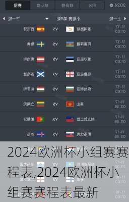 2024欧洲杯小组赛赛程表,2024欧洲杯小组赛赛程表最新