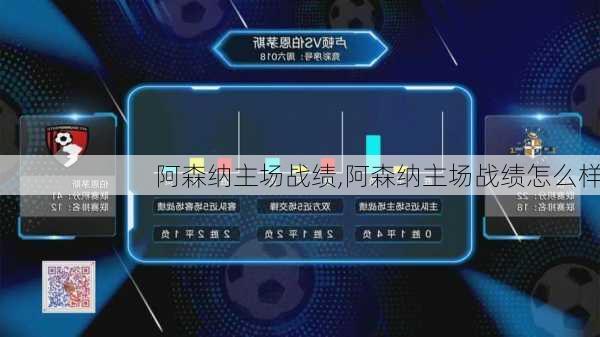 阿森纳主场战绩,阿森纳主场战绩怎么样