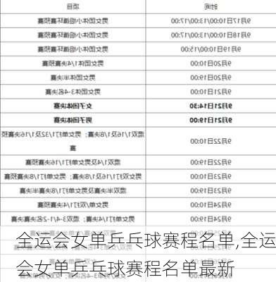 全运会女单乒乓球赛程名单,全运会女单乒乓球赛程名单最新