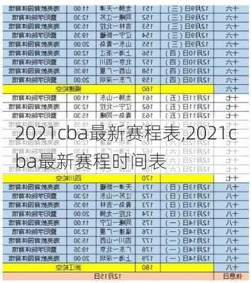 2021cba最新赛程表,2021cba最新赛程时间表