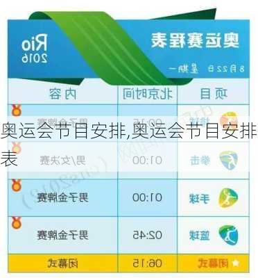 奥运会节目安排,奥运会节目安排表