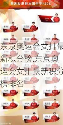 东京奥运会女排最新积分榜,东京奥运会女排最新积分榜排名