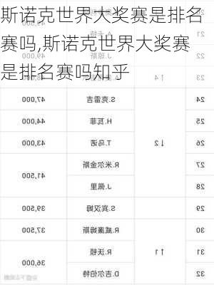 斯诺克世界大奖赛是排名赛吗,斯诺克世界大奖赛是排名赛吗知乎