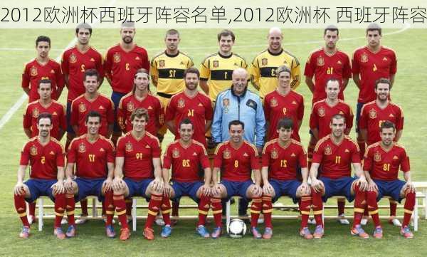 2012欧洲杯西班牙阵容名单,2012欧洲杯 西班牙阵容