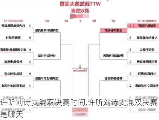 许昕刘诗雯混双决赛时间,许昕刘诗雯混双决赛是哪天