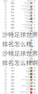 沙特足球世界排名怎么样,沙特足球世界排名怎么样啊