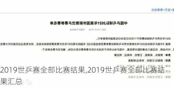 2019世乒赛全部比赛结果,2019世乒赛全部比赛结果汇总