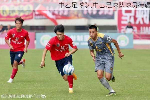 中乙足球队,中乙足球队球员待遇