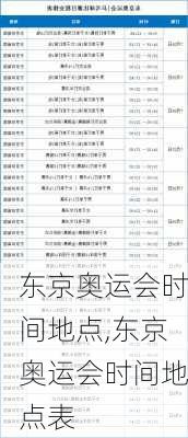 东京奥运会时间地点,东京奥运会时间地点表