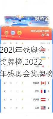 202l年残奥会奖牌榜,2022年残奥会奖牌榜