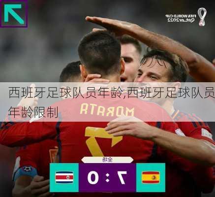 西班牙足球队员年龄,西班牙足球队员年龄限制