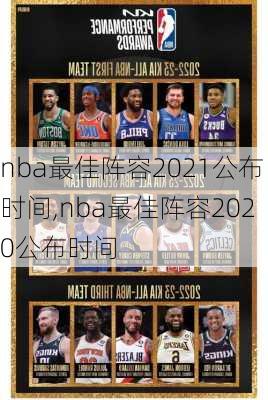 nba最佳阵容2021公布时间,nba最佳阵容2020公布时间