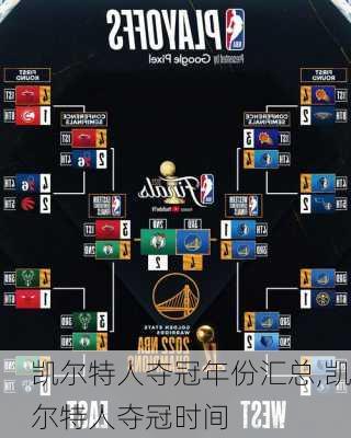 凯尔特人夺冠年份汇总,凯尔特人夺冠时间