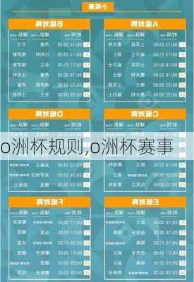 o洲杯规则,o洲杯赛事