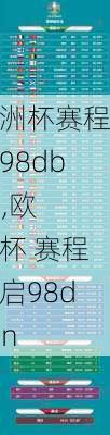 欧洲杯赛程拓98db in,欧洲杯 赛程表启98db in