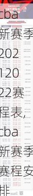 cba新赛季20212022赛程表,cba新赛季赛程安排