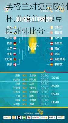 英格兰对捷克欧洲杯,英格兰对捷克欧洲杯比分