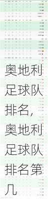 奥地利足球队排名,奥地利足球队排名第几