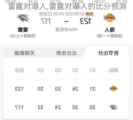 雷霆对湖人,雷霆对湖人的比分预测